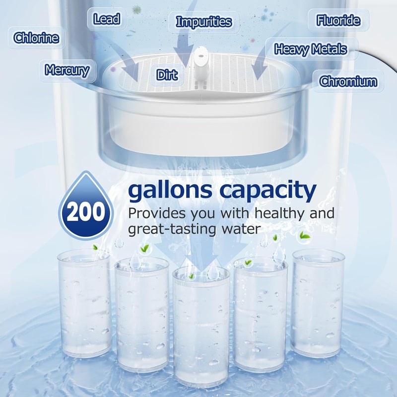 CANAVY 4 Pack WD-PF-01A Plus Replacement Filter for All Water-Drop Pitcher Filtration System, Compatible with Water-Drop WD-PF-01A Plus, Reduces PFOA/PFOS, Chlorine, Last Up to 3 Months or 200 Gallons, White - Image 5